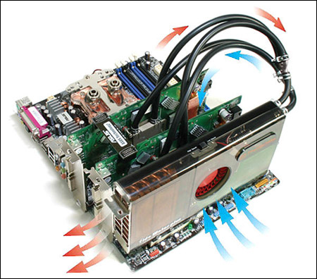 http://www.overclex.net/data/images/articles/watercooling/kits-complets/2006-05-28/photo1.jpg